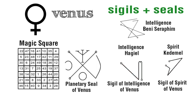 Friday – Venus Sigils and Seals | EvolutionaryGoddess Project